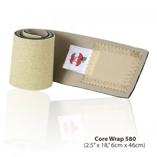 Core Products - From: ACC-580 To: ACC-586  Core Wrap