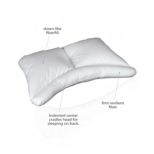 Core Products - FIB-266 - Cervalign Orthopedic Pillow 6" Lobe