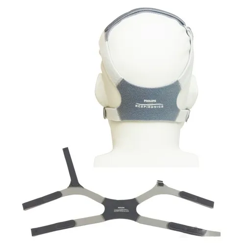 Respironics From: 1050086 To: 1050087 - Easylife Headgear