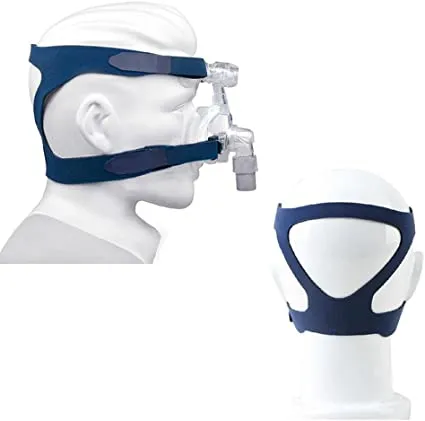 Roscoe From: ROS-FFHG To: ROS-NHG - Universal Full Face Mask Headgear Nasal Headgear